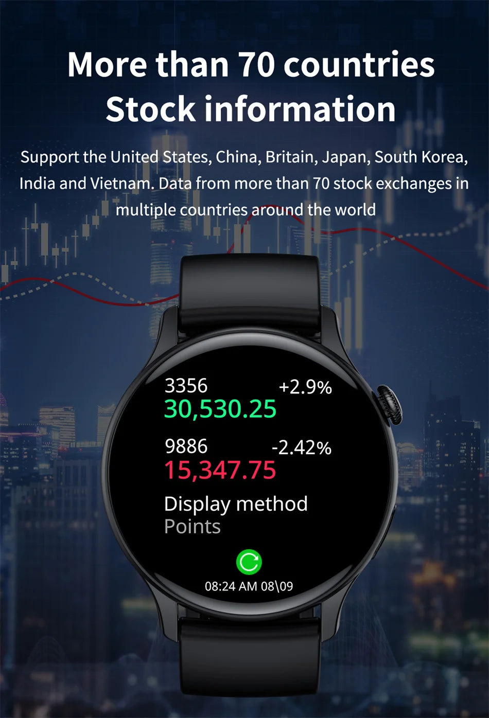 2024 True AMOLED Smart Watch Ladies Screen Always